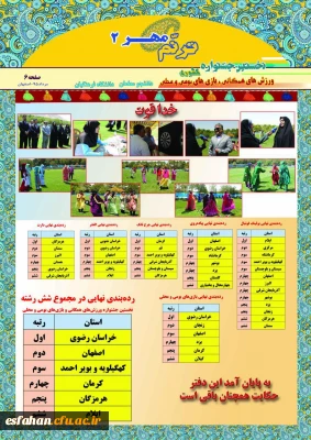نتایج نهایی مسابقات جشنواره ورزش های همگانی و بازی های بومی و محلی (خواهران)