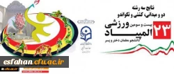افتخارآفرینی دانشجومعلمان  دختر ورزشکارپردیس فاطمه زهرا (س) و مراکز تابعه در بیست و سومین المپیاد ورزشی دانشگاه فرهنگیان