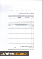 اعلام فراخوان استاد نمونه ۹۷