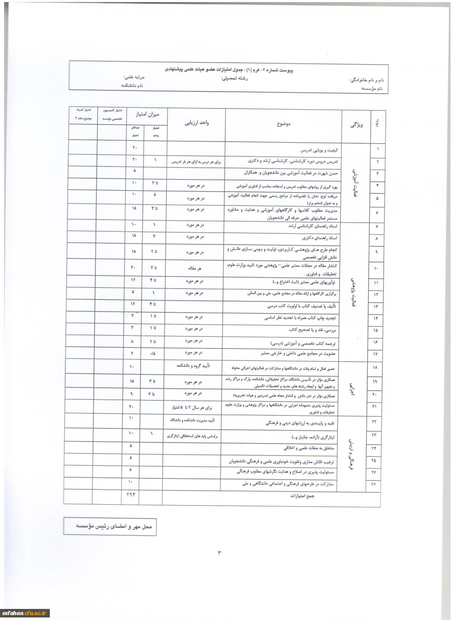 اعلام فراخوان استاد نمونه ۹۷