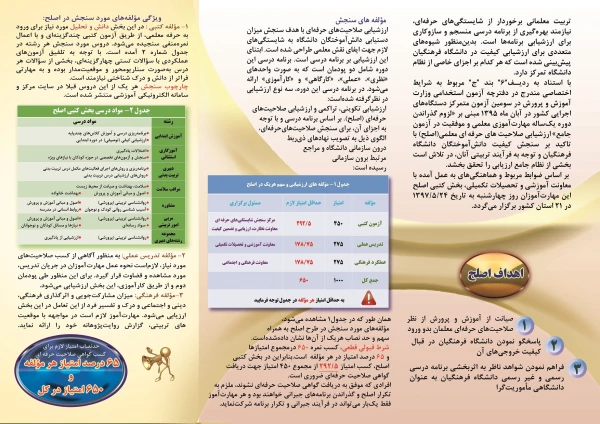 قابل توجه مهارت آموزان ماده 28 ورودی 1395  آزمون کتبی اصلح