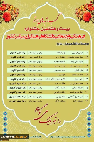 درخشش  دانشجویان پسراستان اصفهان در بیست وهشتمین جشنواره فرهنگی و اجتماعی