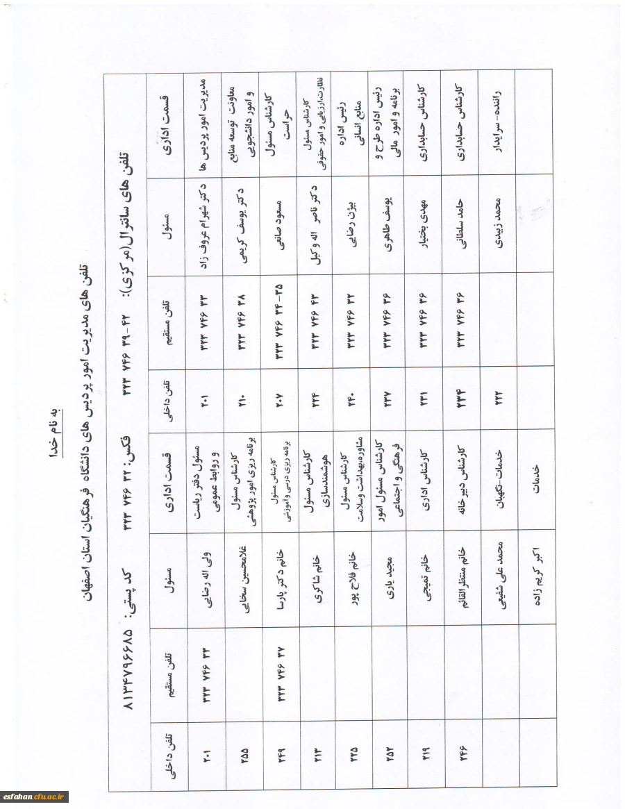 تلفن های مدیریت 2