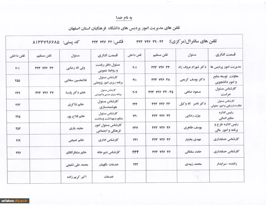 تلفن های مدیریت 2