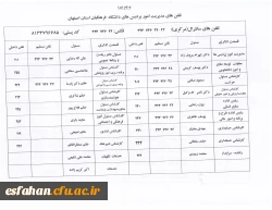 تلفن های مدیریت 2