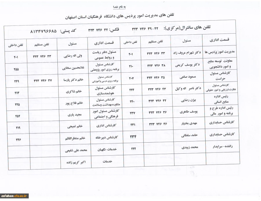 تلفن های مدیریت 2