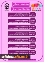 کارگاه آموزشی مهارت های ارتباط موثر 2