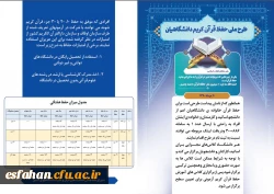 طرح حفظ قرآن کریم