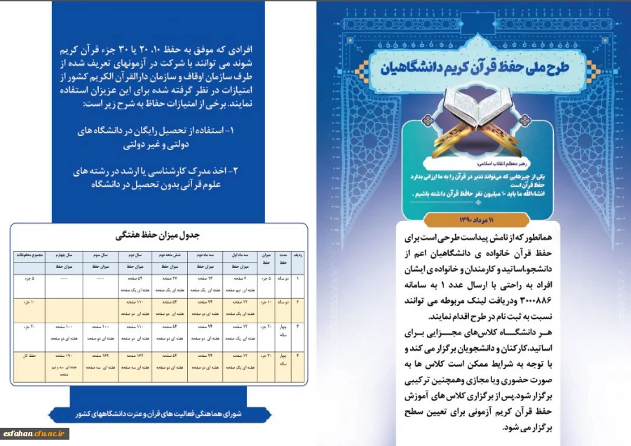 طرح حفظ قرآن کریم
