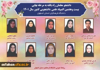 دانشجو معلمان راه یافته به مرحله ی نهایی المپیاد علمی دانشجویی کشور