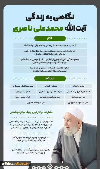 ارتحال ملکوتی آیت الله محمد علی ناصری دولت آبادی تسلیت باد.