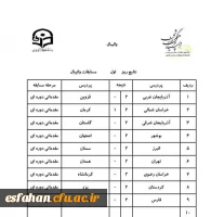 نتایج مسابقات والیبال (۱۹مردادماه۱۴۰۲) 2
