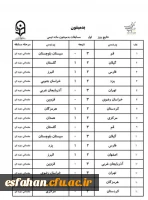 نتایج مسابقات بدمینتون (۱۹مردادماه۱۴۰۲) 2