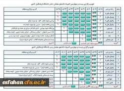 تقویم برگزاری مسابقات / المپیاد خواهران و برادران 2