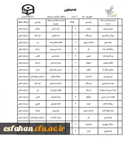 نتایج بدمینتون انفرادی (20مردادماه)