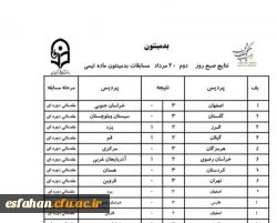 نتایج بدمینتون تیمی (20مردادماه) 3