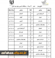 نتایج تنیس روی میز (20مردادماه) 3