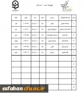 نتایج مسابقات 100متر آزاد (20مردادماه) 3