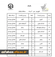 نتایج والیبال (20مردادماه) 3