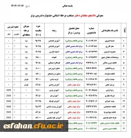 آسامی راه یافتگان به مرحله منطقه ای یازدهمین جشنواره تدریس برتر  3