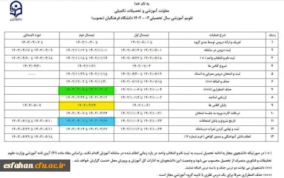 تقویم آموزشی نیمسال دوم 1403-1402

تقویم آموزشی نیمسال دوم 1403-1402 پیوست 