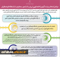 اطلاعیه انتخاب رشته آزمون اختصاصی پذیرش دانشجو- معلم دانشگاه فرهنگیان سال ۱۴۰۳ 4