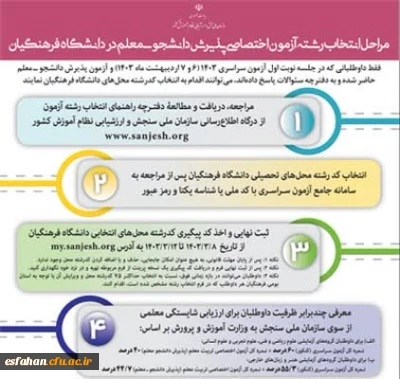 مراحل انتخاب رشته آزمون دانشگاه فرهنگیان 
