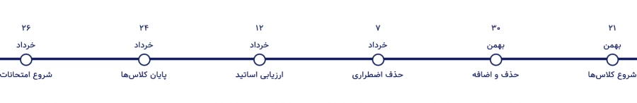 تقویم اموزشی