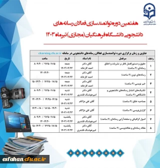 فراخوان ثبت نام فعالان رسانه های دانشجویی در هفتمین دوره توانمندسازی نشریات (مجازی) سال 1403