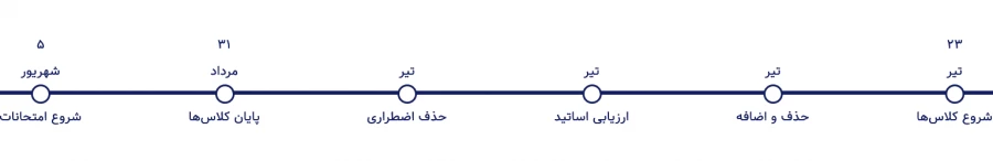 تقویم اموزشی ترم بهمن