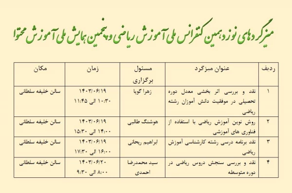 برنامه های نوزدهمین کنفرانس ملی آموزش ریاضی و پنجمین همایش ملی آموزش محتوا 4