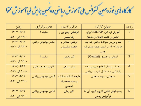 برنامه های نوزدهمین کنفرانس ملی آموزش ریاضی و پنجمین همایش ملی آموزش محتوا 5