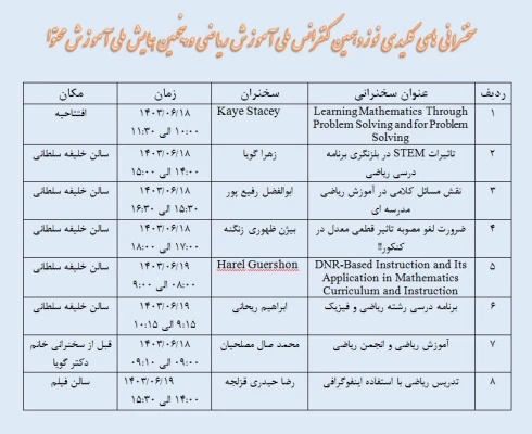 برنامه های نوزدهمین کنفرانس ملی آموزش ریاضی و پنجمین همایش ملی آموزش محتوا 6
