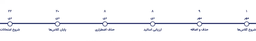 تقویم آموزشی ترم مهر