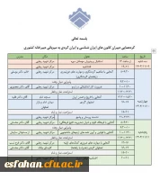 نخستین گردهمایی دبیران کانون های ایران گردی و ایران شناسی دانشگاه فرهنگیان در شهر گنبد های فیروزه ای 2