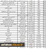 مراسم اختتامیه سومین جشنواره ملی قرآنی، فرهنگی و هنری شهید آوینی با حضور معاون وزیر علوم و رئیس سازمان امور دانشجویان به پایان رسید.  8