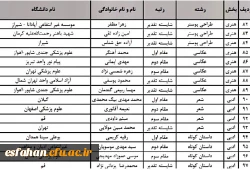 مراسم اختتامیه سومین جشنواره ملی قرآنی، فرهنگی و هنری شهید آوینی با حضور معاون وزیر علوم و رئیس سازمان امور دانشجویان به پایان رسید.  9