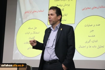 همایش تخصصی آموزش ریاضی در ایران