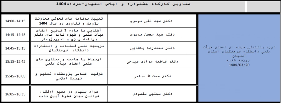 نشست پرسش و پاسخ میهمانان اجلاس یا مسئولین حوزه پژوهش و فناوری سازمان مرکزی دانشگاه فرهنگیان 10