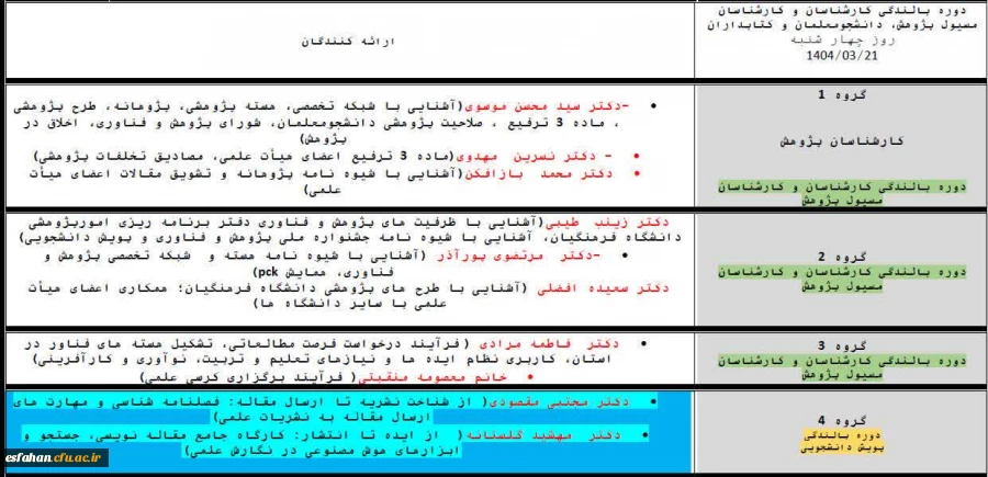 برگزاری کارگاه های آموزشی 13
