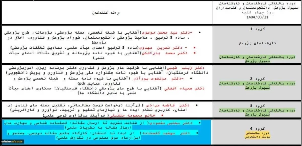 برگزاری کارگاه های آموزشی 23