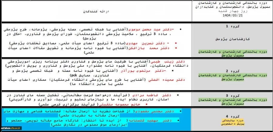 برگزاری کارگاه های آموزشی 23