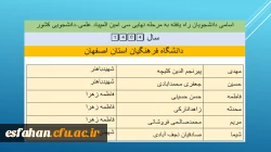دانشجویان راه یافته به مرحله نهایی سی امین المپیاد علمی-دانشجویی کشورسال 1404 دانشگاه فرهنگیان استان اصفهان 2