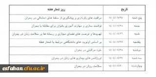 هفته ملی سلامت بانوان ایران