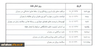 هفته ملی سلامت بانوان ایران