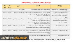 آغاز ثبت نام سیزدهمین جشنواره تدریس برتر (سال تحصیلی۱۴۰۴-۱۴۰۵)  2