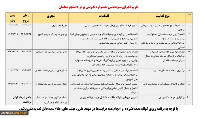 آغاز ثبت نام سیزدهمین جشنواره تدریس برتر (سال تحصیلی۱۴۰۴-۱۴۰۵)  2