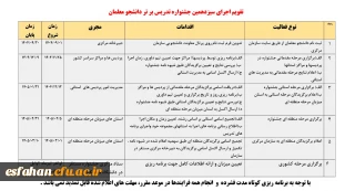 آغاز ثبت نام سیزدهمین جشنواره تدریس برتر (سال تحصیلی۱۴۰۴-۱۴۰۵) 